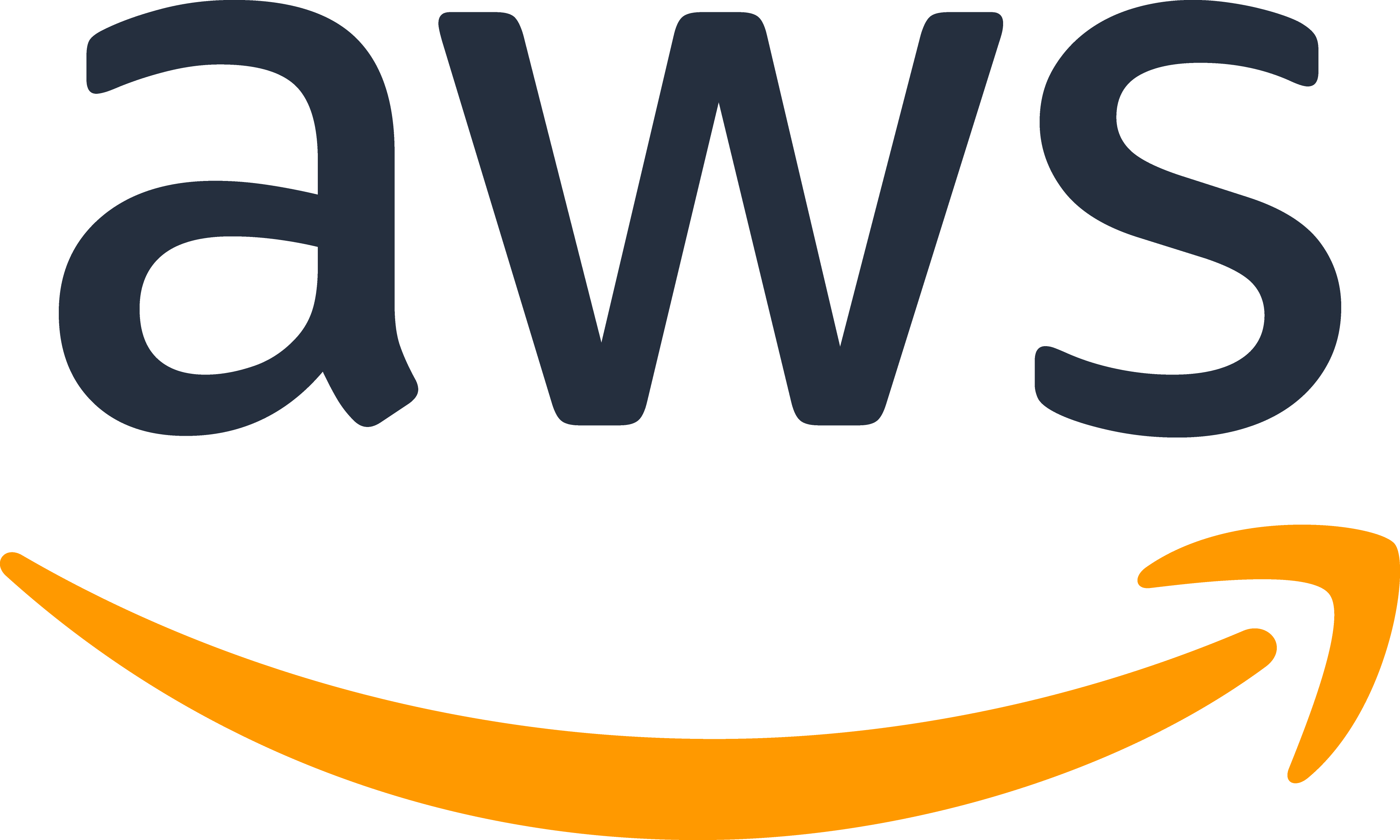 AWS